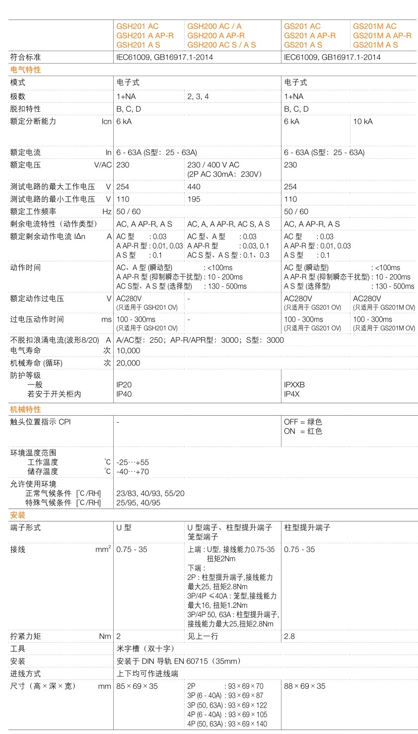 ABB剩余电流动作断路器 GS201 AC-C16/0.03;10114983 漏电 16A