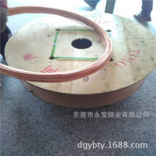 TP2���~�P�� ���{���~�P�A�� R410A���~ֱ�܏S��22*1 20*1 18*1