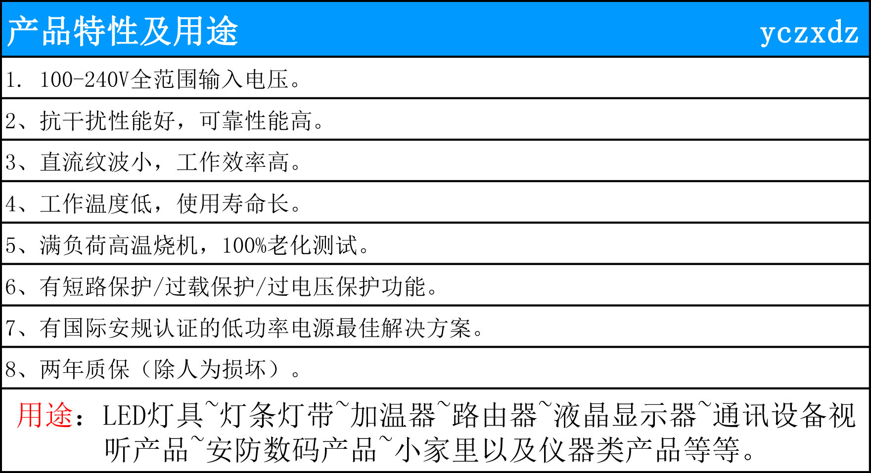 产品特性及用途