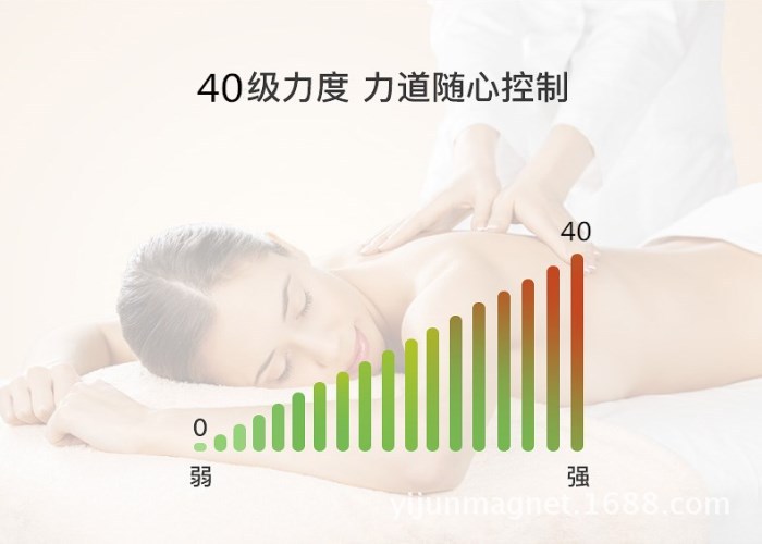 控制功能201