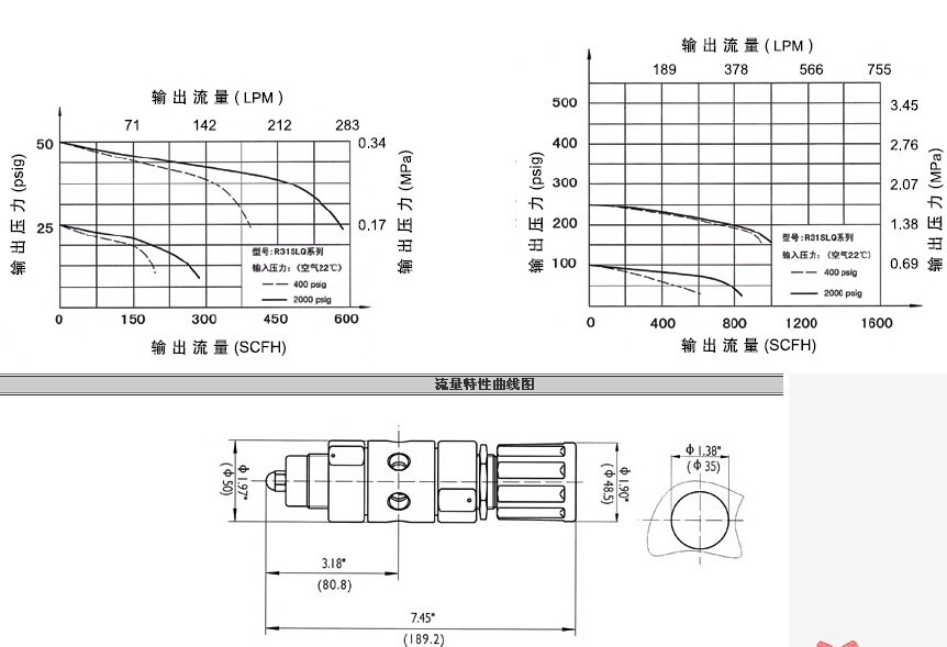 高压黄铜减压器 黄铜减压器