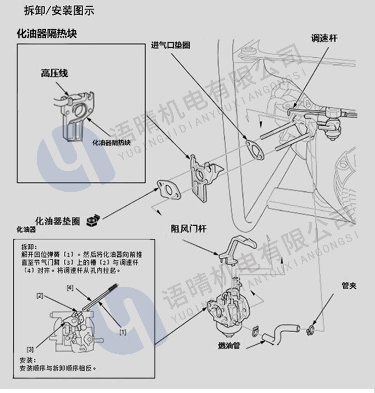 阿里巴巴百力通化油器详情页_12