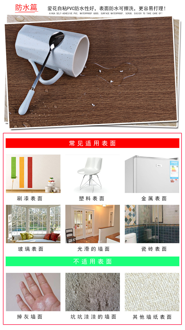 PWM-防水篇+使用范围修改