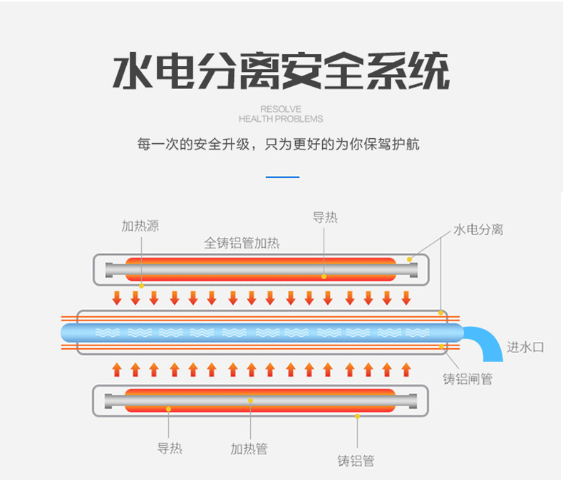 足浴器足浴盆足疗机