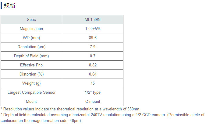 原装进口Moritex茉丽特 FA微距镜头 ML-N系列 ML1-89N工业镜头