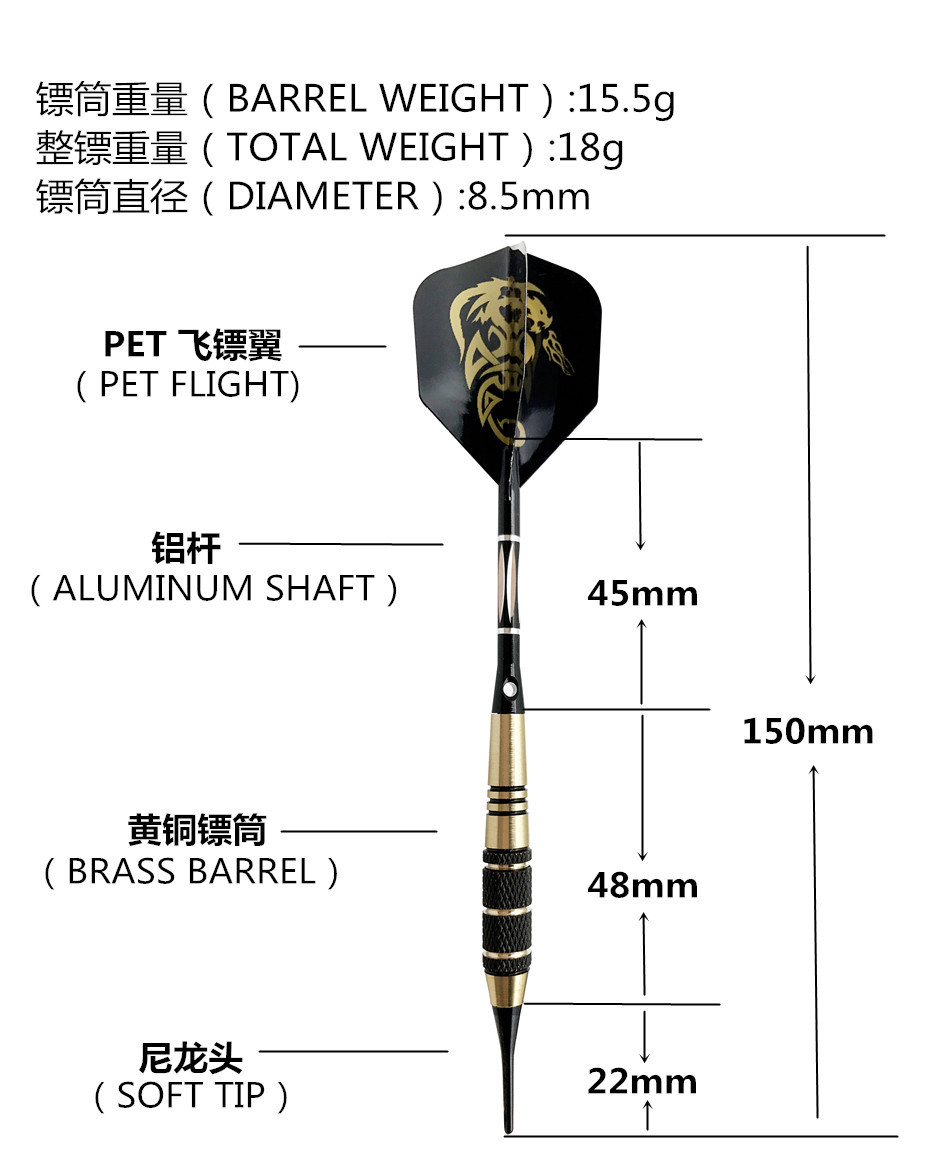 QSpecification