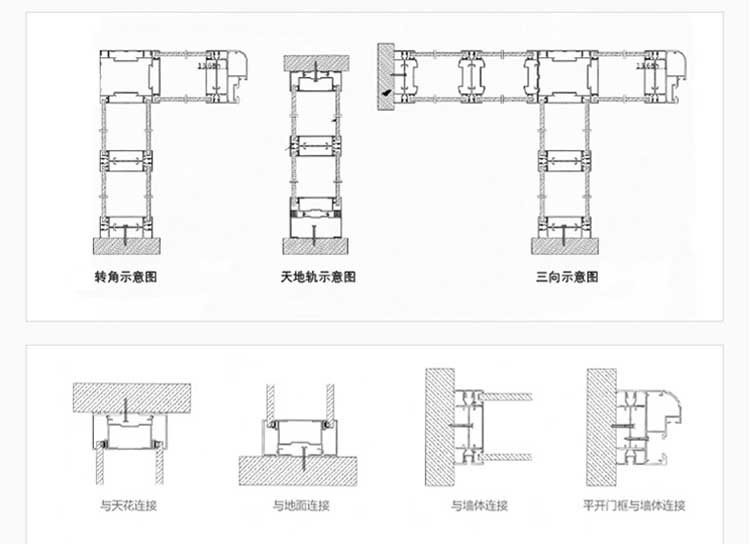 anzhuangshiyitu1-3