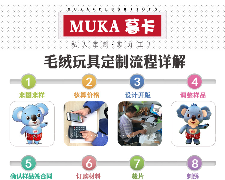 暮卡定制详情页_12