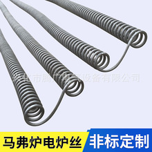 �ߜؠt늟�z �ߜذl��z ��t늠t�z�ߜ����z 늟�Ͻ�z�ɶ�