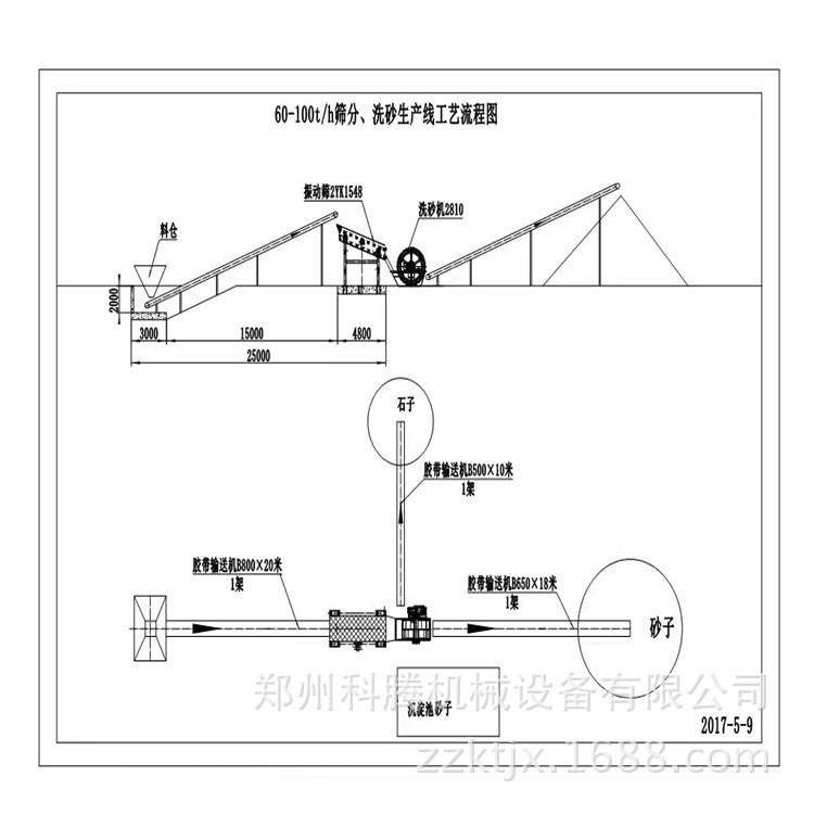 制砂机生产线图纸 (3)