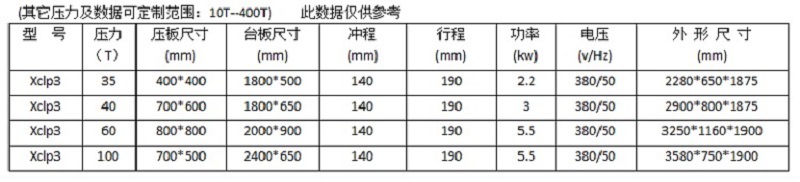 卷材送料电脑版精密四柱裁断机参数