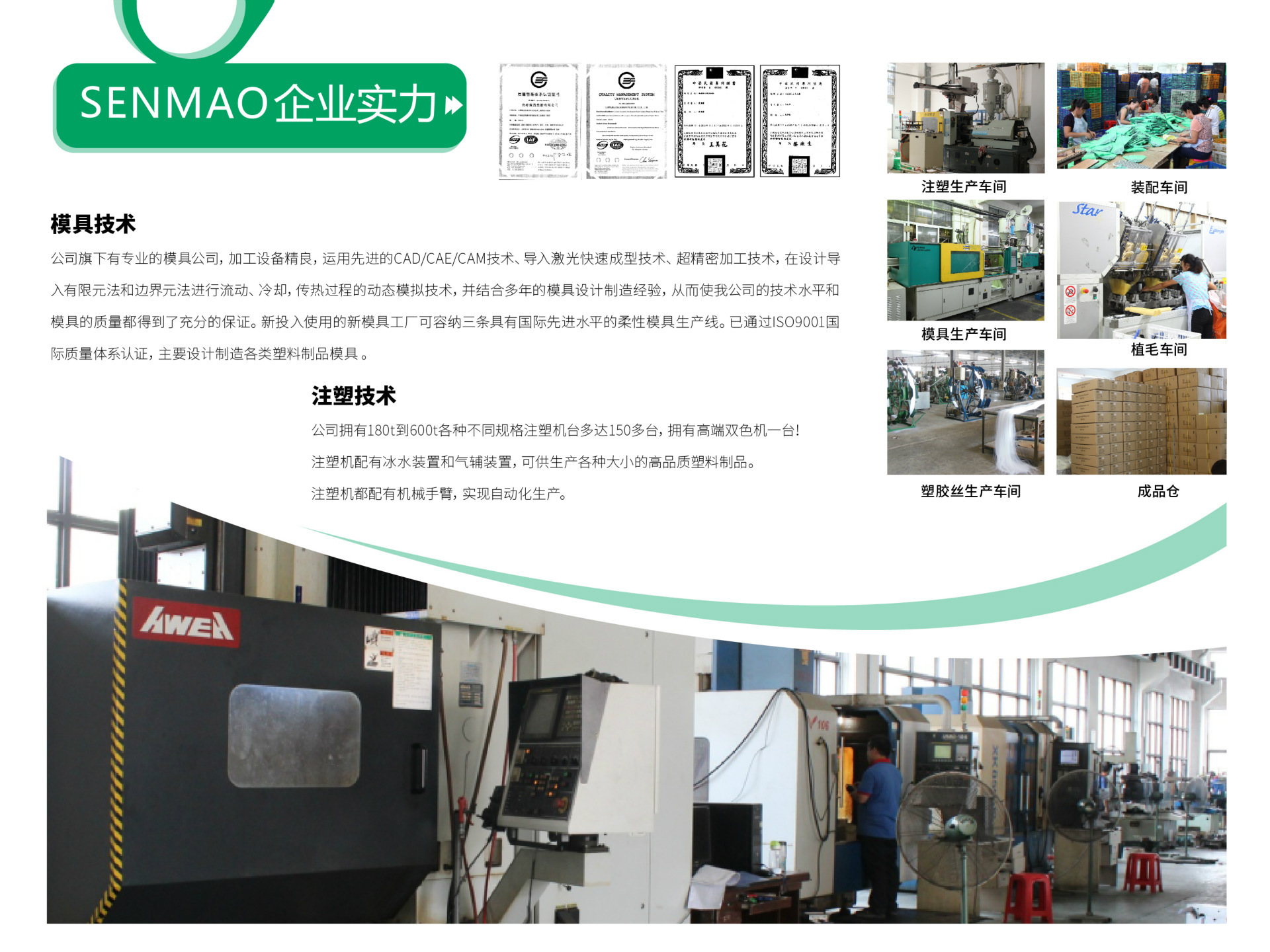 senmao  ppt_5 副本