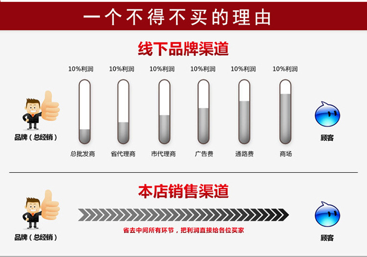 寰俊鍥剧墖_20171012185451
