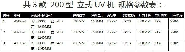 uv胶固化机_小型UV机摄像镜头座固定专用UV机UV胶固化机