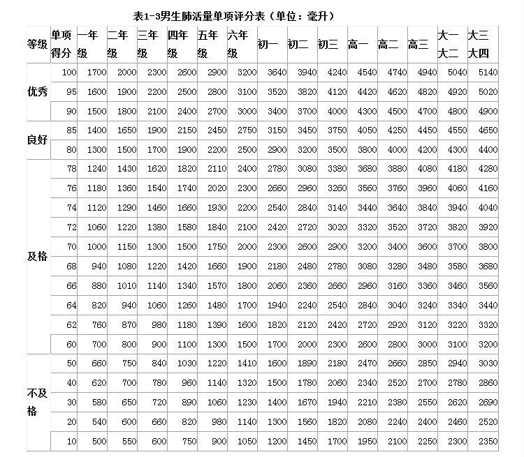 肺活量测试仪_16