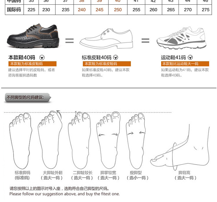 Chaussures de sécurité - Dégâts de perçage - Ref 3404904 Image 21