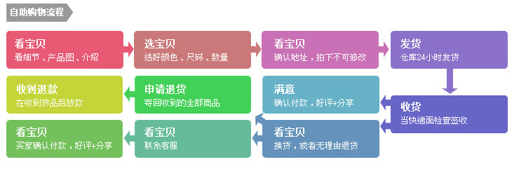 2992807557_1257559209