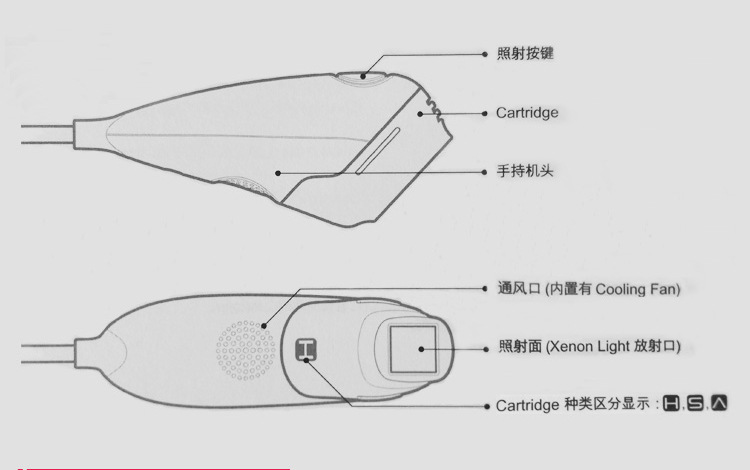 光子脫毛機_08