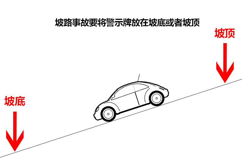 三角警示牌国标小红盒-内页_21