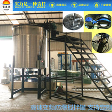 �V�ݴ���Һ�w���踫 �zˮ�ӟ��ϙC �ܷ┇��C 304���P䓔���Ͱ