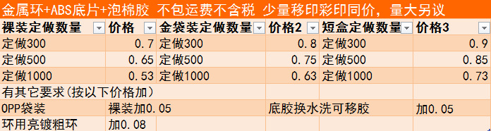 定做金属环价格