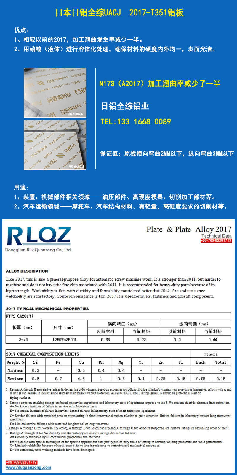 UACJ��T����2017