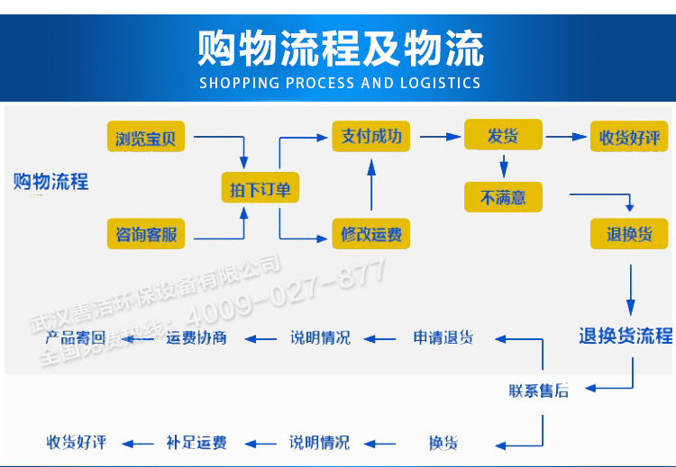 全封闭式电动清扫车2160型详情_12