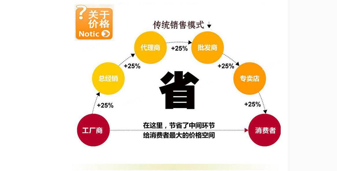 360截图20170909203817826