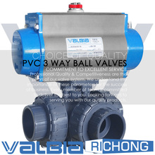 VALBIA�����ͨPVC���y,�����ͨ�������y,������z��ͨ���y