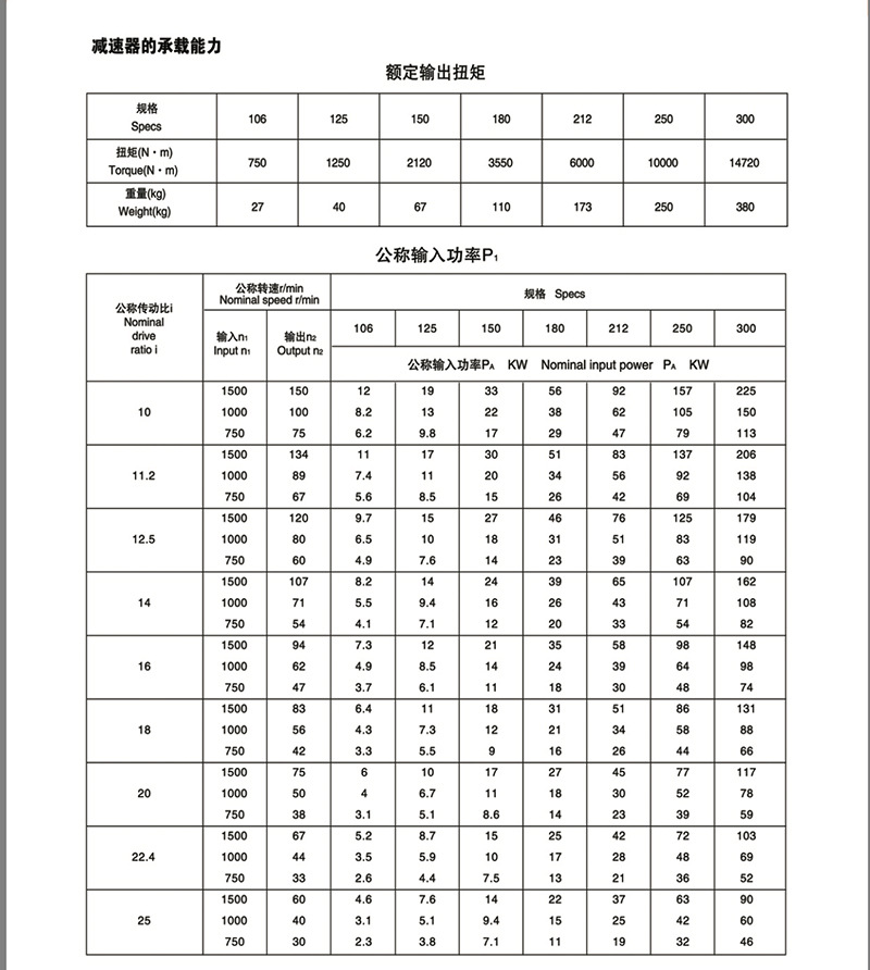 không xác định