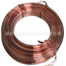 ������ ���~���� 0.2-20.0mm�߾��~�� ȫӲ ��Ӳ ܛ�� Ҏ���Rȫ