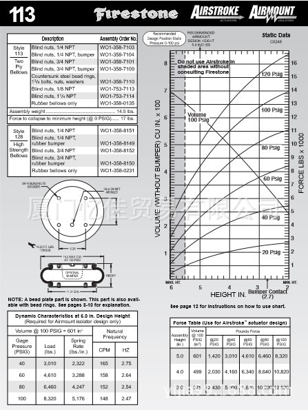 FIRESTONE 空气弹簧气囊 W01-358-8151 工业减震隔震垫气囊