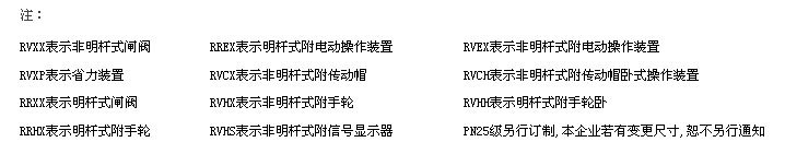 Z45X参数4