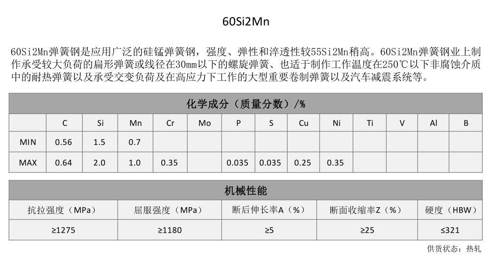 60Si2Mn