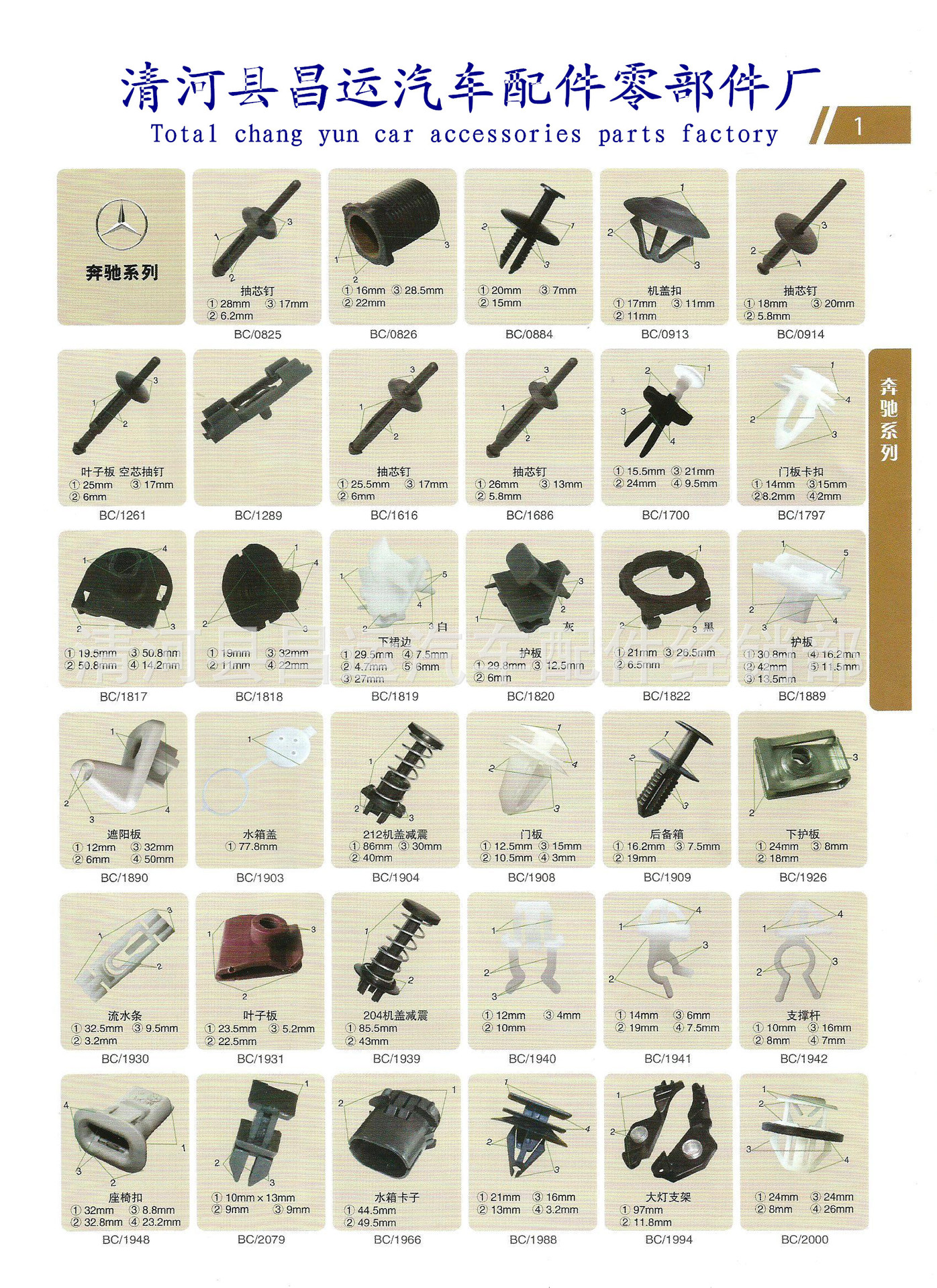 Scan1