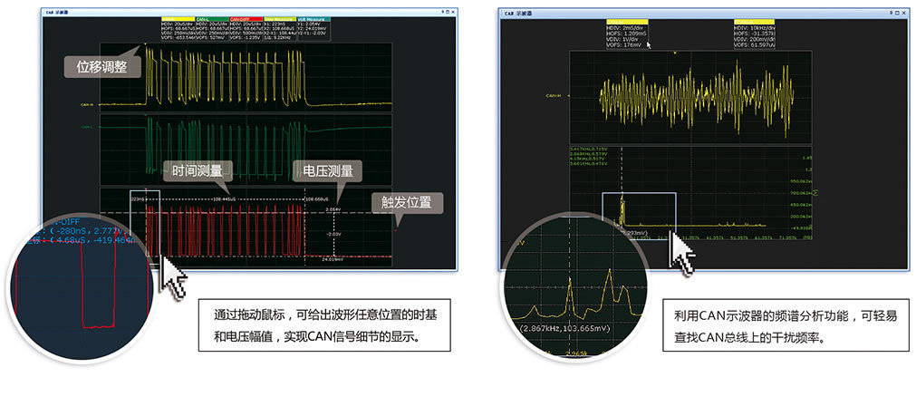 CAN分析仪插图 (6)