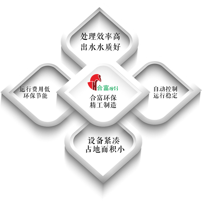 口腔医院废水处理机