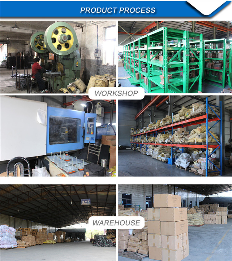 Products Process