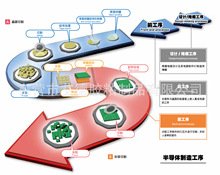 UVĤ��Ƭ�и� ���A�и��z�� ���b�и��z��No.636015