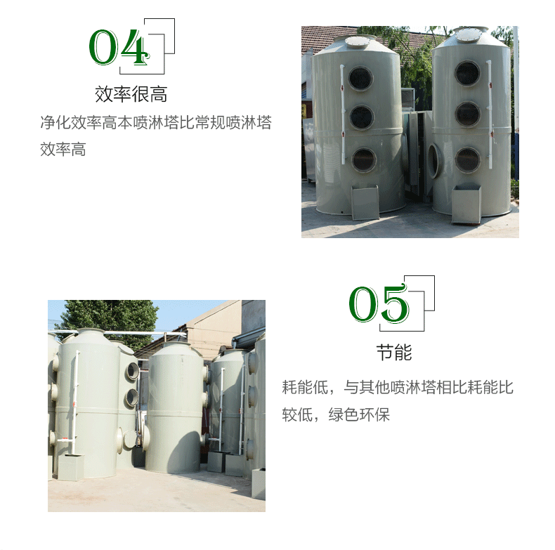 喷淋塔详情页-1_06