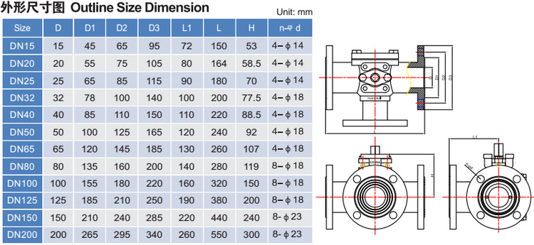 电动三通开关型阀门 电动不锈钢调节球阀AC220v 电动球阀