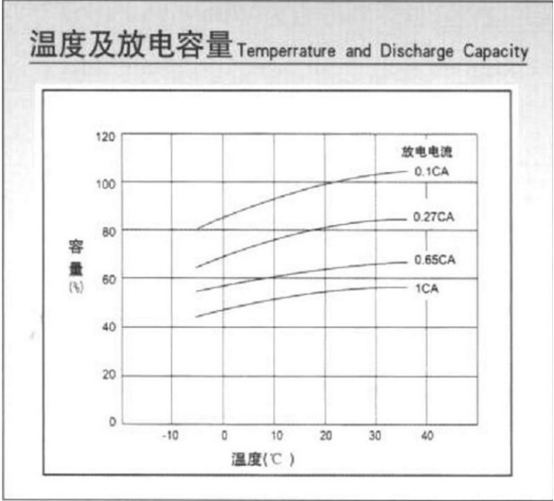 I%1M27CQ3@D@IL8~DD@A~AT