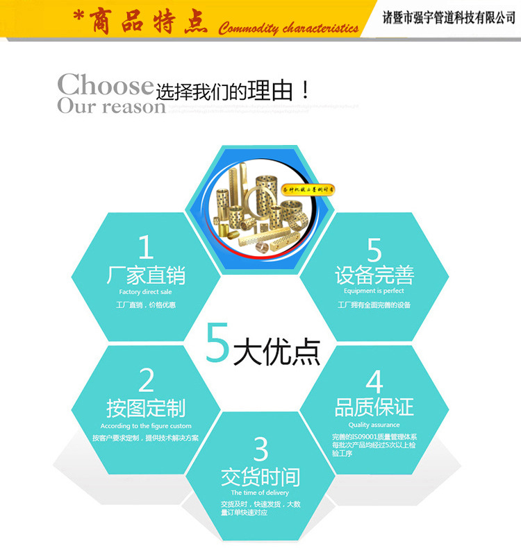详情