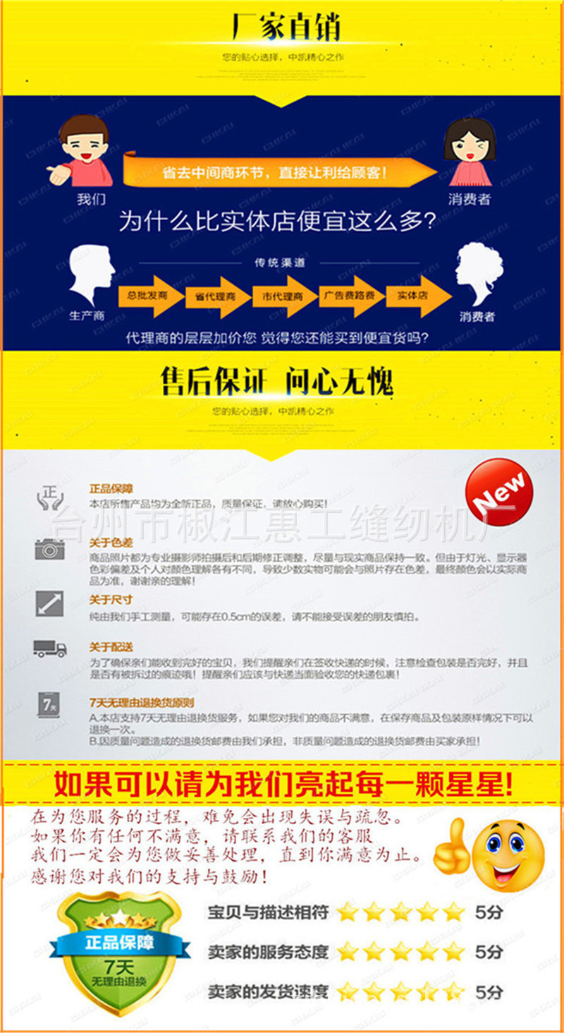 F21璇勪环_鍓湰