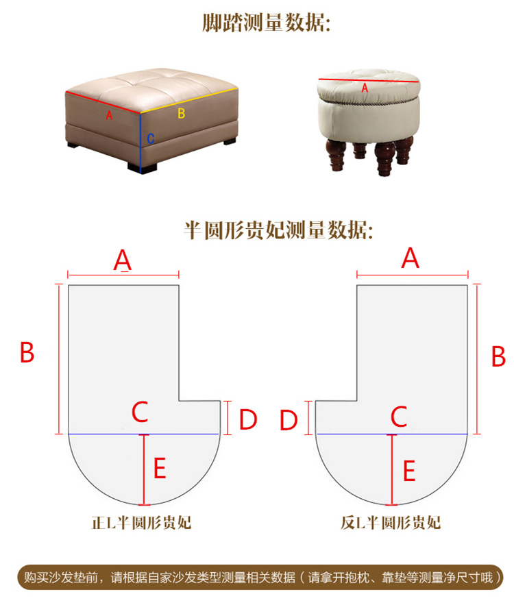 测量图2