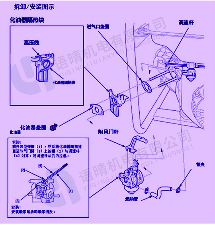阿里燃气煤气天然气化油器详情页_12