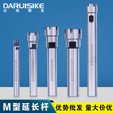 ߾ֱLU A/M͵LUER8/11/16/20/25/32Ҏȫ