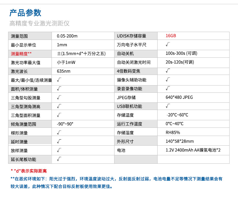 UT398A璇︽儏椤?_10