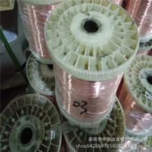 �ӵؾ� �������|�t�~�� 1/4H 1/2H���~�� 0.3 0.5 0.8 1.5 3MM