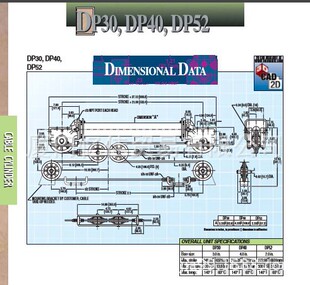 TOL-O-MATIC DP30 DP40 DP52ϵ oU U͚